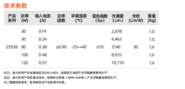 zy558系列(图2)